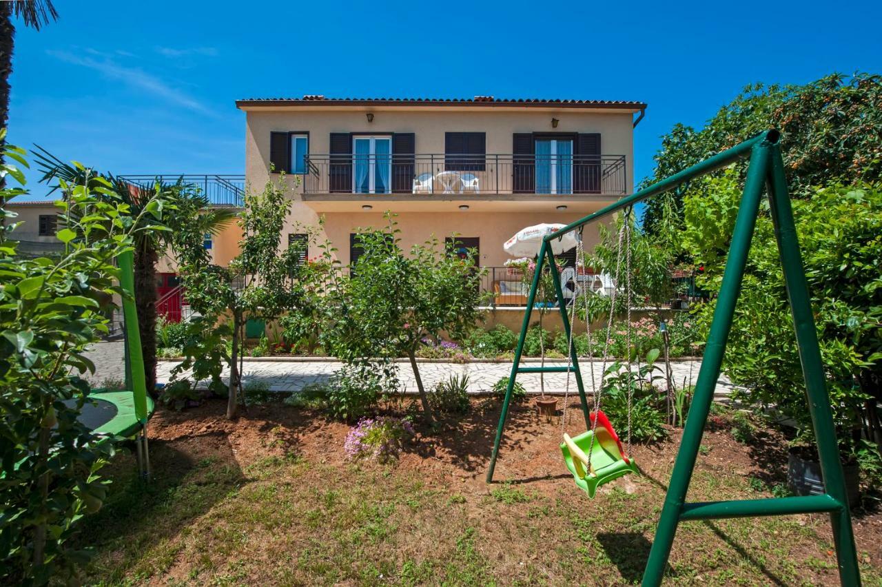 Ivo Rovinj